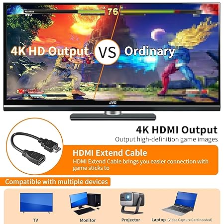 Wireless Controller Gamepad with 15,000+ Games, 4K Ultra HD TV Output & 64GB Memory – Dual Player Gaming Console Set
