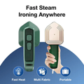 Portable Mini Handheld Steam Iron & Garment Steamer