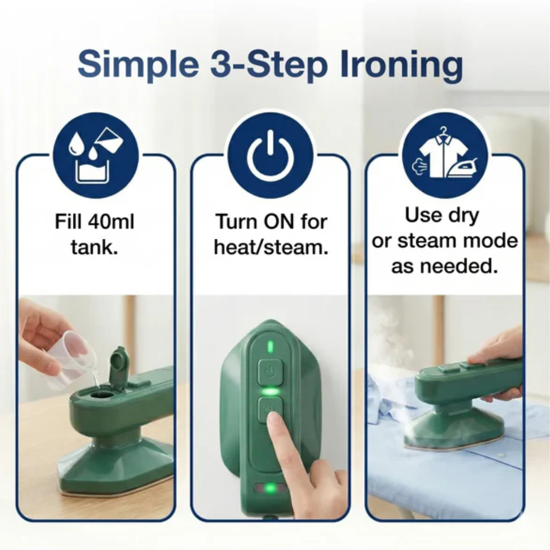 Portable Mini Handheld Steam Iron & Garment Steamer